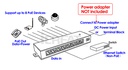POE Injector 8 Ports POE Splitter 12V- 48V for CCTV Network POE Camera Power Supply Switch Over Ethernet IEEE802.3af