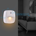 LED Night Light Wireless Motion Sensor Lights Corridor Closet Stair Room Lamps For Bedroom Cabinet Energy Saving Night Lamp