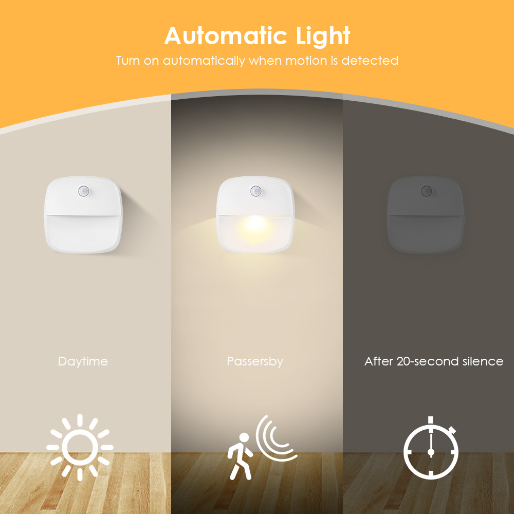 LED Night Light Wireless Motion Sensor Lights Corridor Closet Stair Room Lamps For Bedroom Cabinet Energy Saving Night Lamp