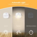 LED Night Light Wireless Motion Sensor Lights Corridor Closet Stair Room Lamps For Bedroom Cabinet Energy Saving Night Lamp