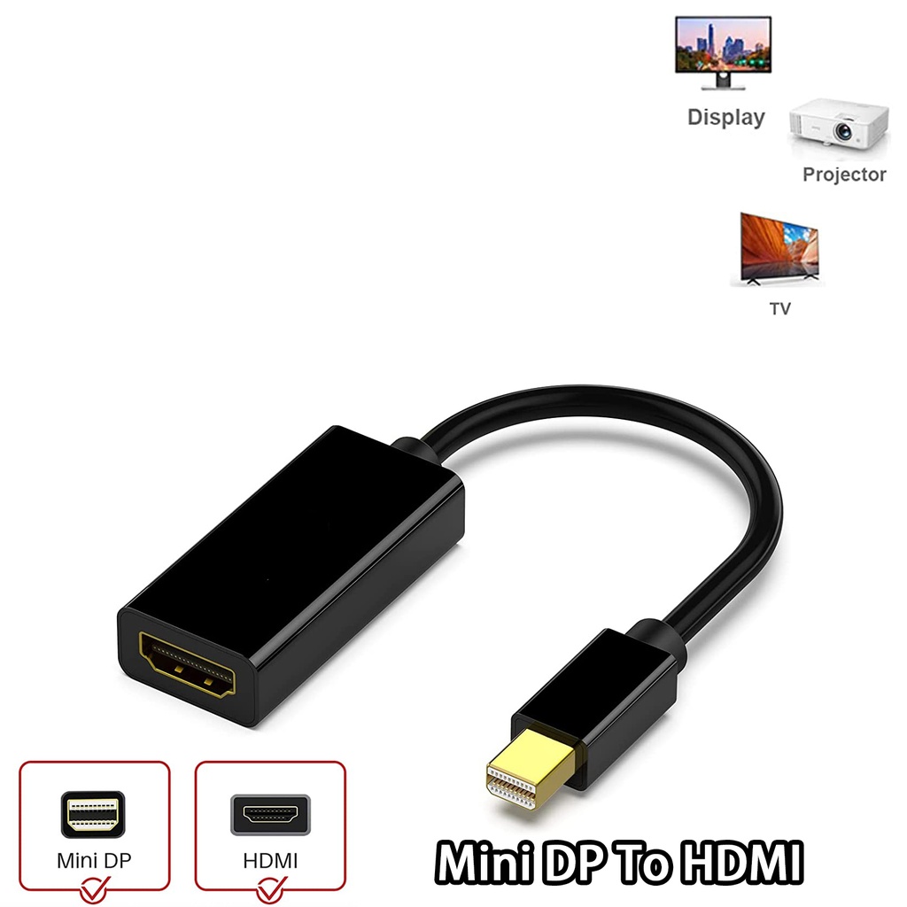 Mini DP to HDMI transfer cable 4K high-definition lightning Minidp to HDMI computer graphics card external converter