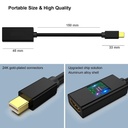 Mini DP to HDMI transfer cable 4K high-definition lightning Minidp to HDMI computer graphics card external converter