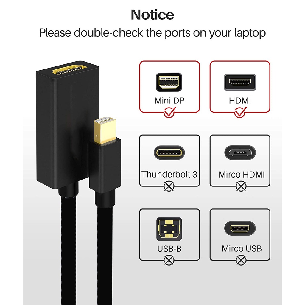 Mini DP to HDMI transfer cable 4K high-definition lightning Minidp to HDMI computer graphics card external converter