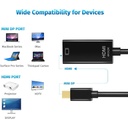 Mini DP to HDMI transfer cable 4K high-definition lightning Minidp to HDMI computer graphics card external converter