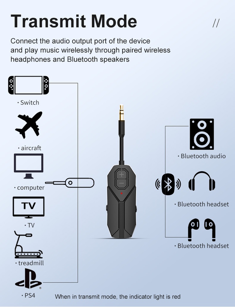 Bluetooth 5.4 Audio Transmitter Receiver 3.5MM AUX HiFi Stereo Music Wireless Audio Adapter With Mic