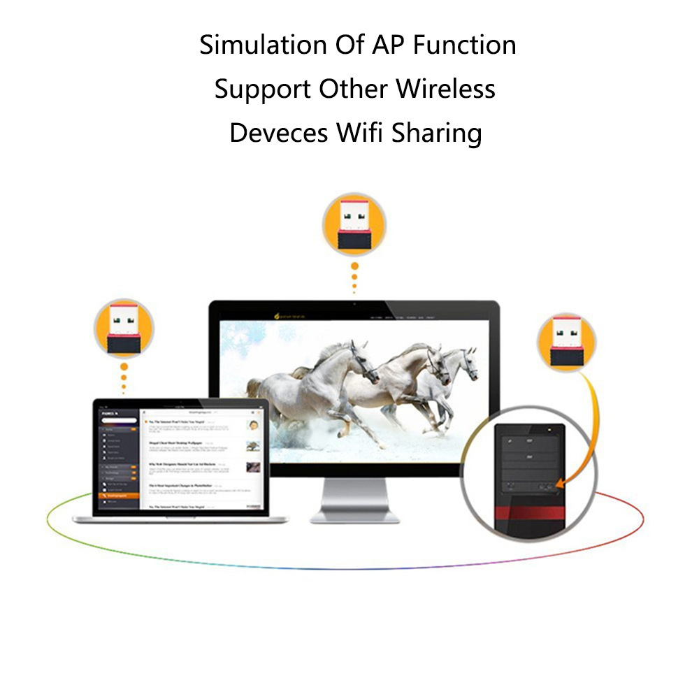 Mini PC WiFi Adapter 150M USB WiFi Antenna Wireless Computer Network Card 802.11n/g/b Portable USB Wifi Receivers Adapter