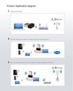Mini PC WiFi Adapter 150M USB WiFi Antenna Wireless Computer Network Card 802.11n/g/b Portable USB Wifi Receivers Adapter