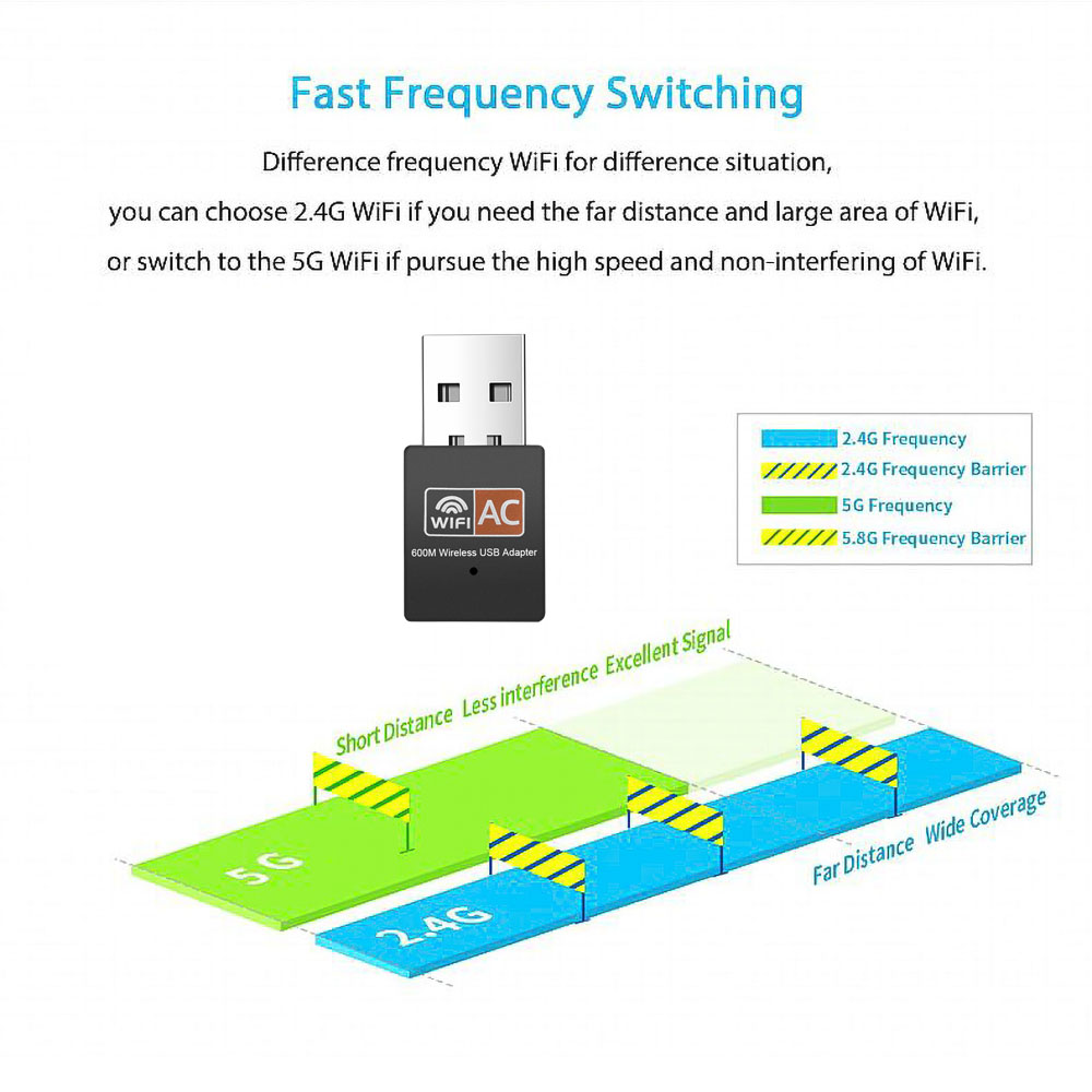 2.4GHz+5GHz Dual Band 600mbps USB Wifi Adapter Wireless Network Card Wireless USB WiFi Adapter wifi Dongle PC Network Card