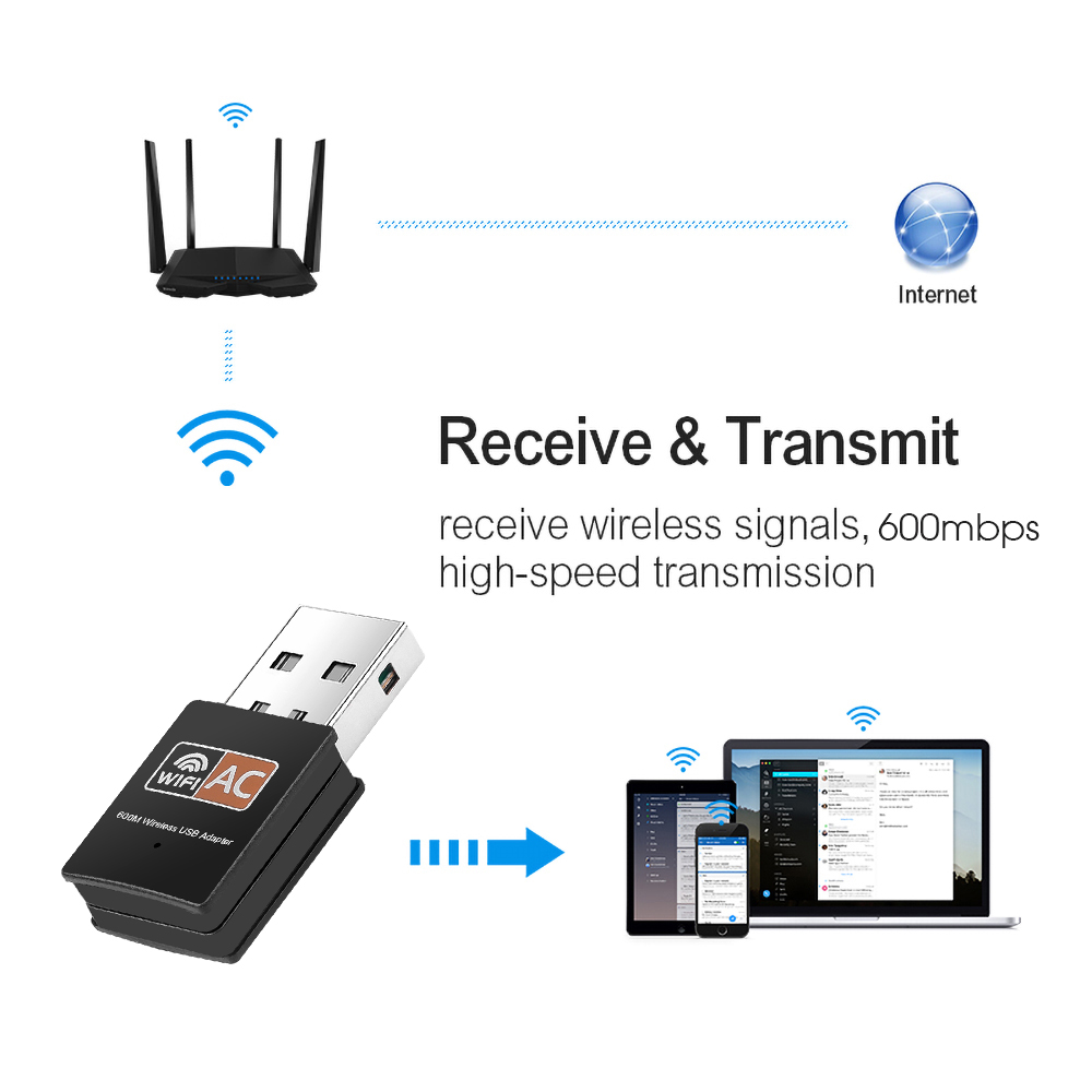 2.4GHz+5GHz Dual Band 600mbps USB Wifi Adapter Wireless Network Card Wireless USB WiFi Adapter wifi Dongle PC Network Card