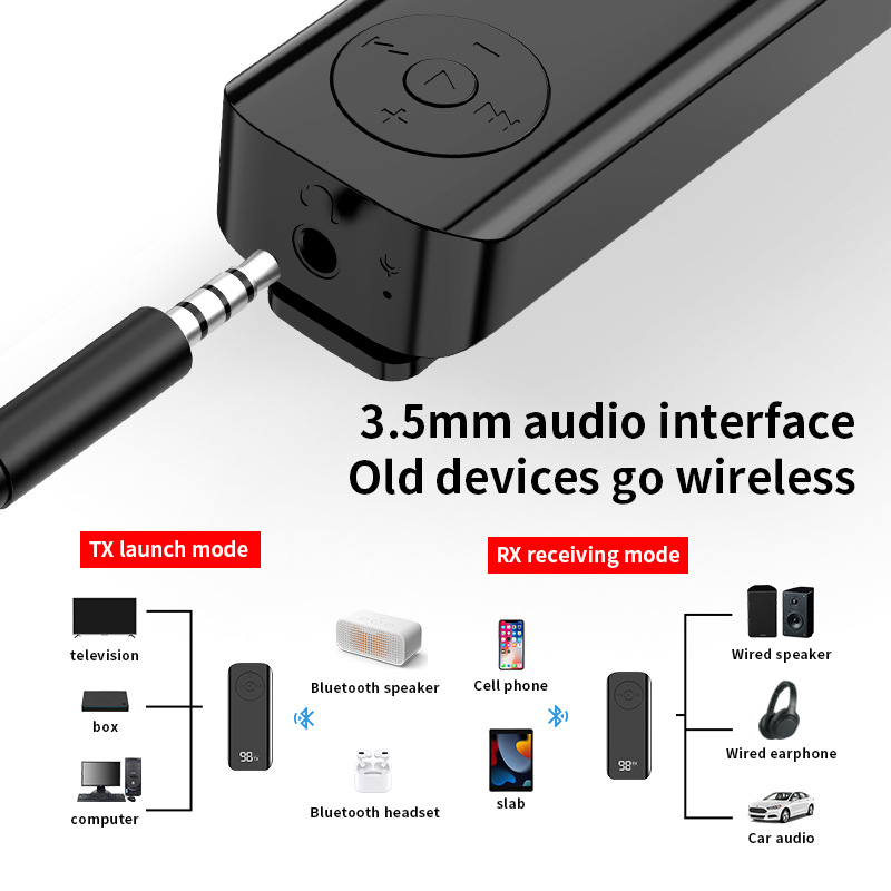 Bluetooth 5.3 Audio Transmitter Receiver 3.5MM AUX Support TF Card With Mic Collar-Clip Wireless Adapter