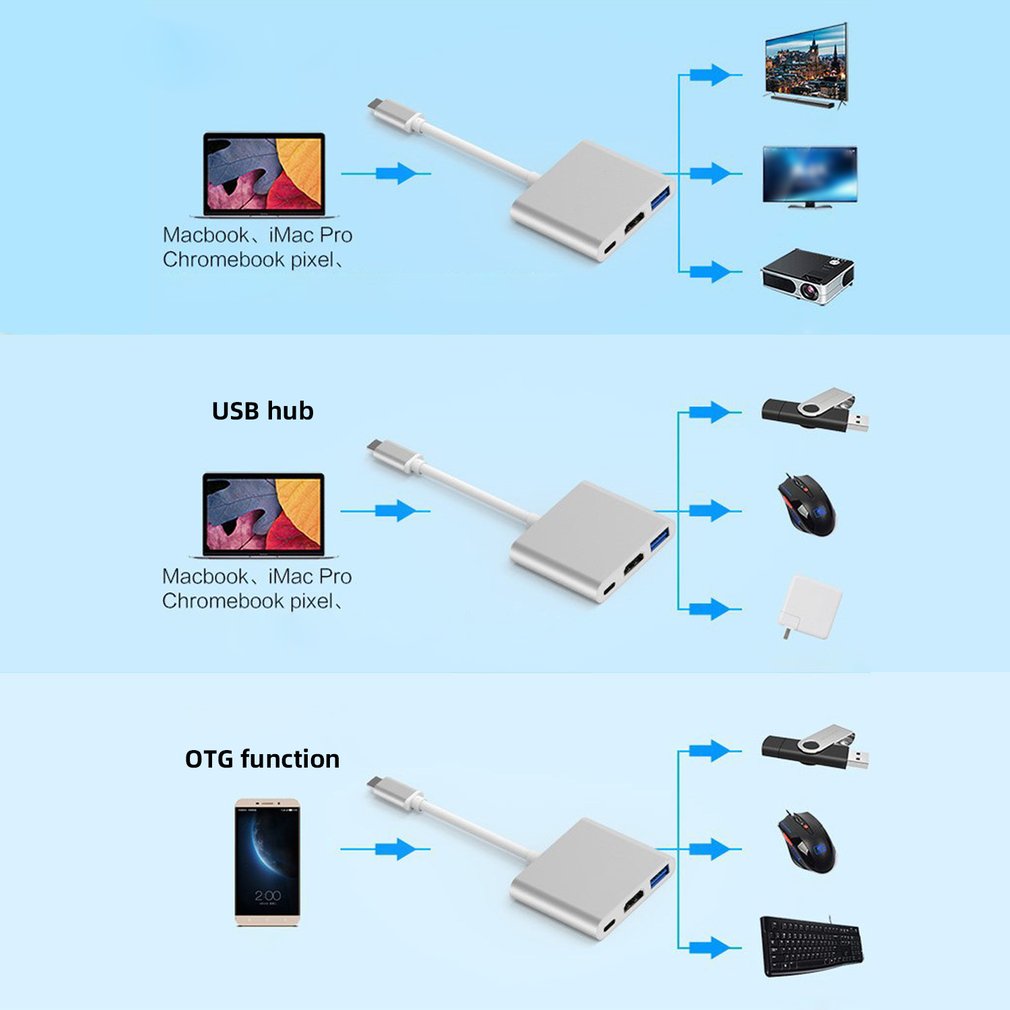 Type-C to USB 3.1 HDMI Docking Station 3 in 1 USB C Hub Screen Expansion 4K Adapter