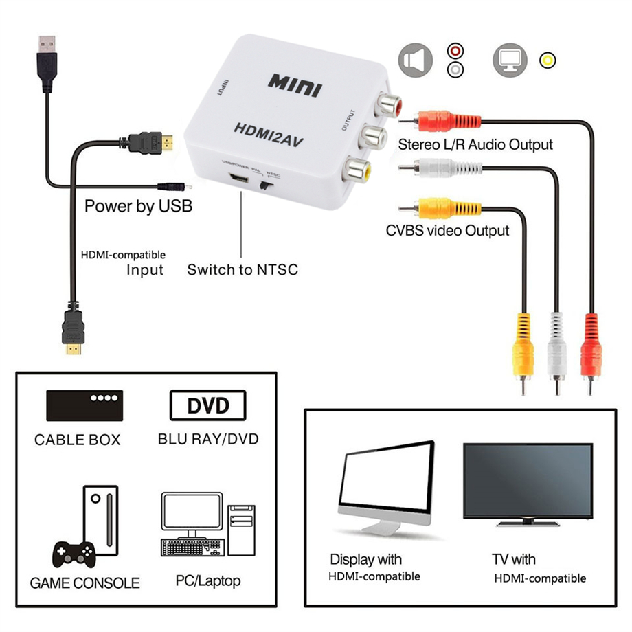 HD 1080P RCA AV To HDMI-compatible Composite Adapter Converter