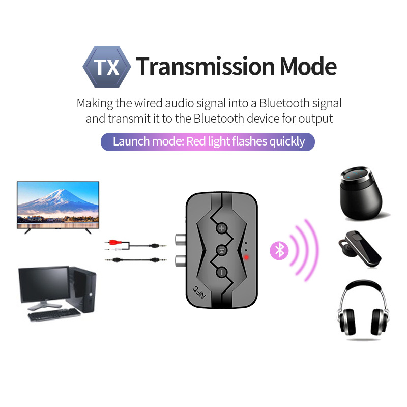 NFC Bluetooth 5.4 Transmitter Receiver SD U Disk RCA 3.5mm AUX Wireless Audio Adapter