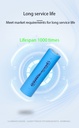 EVE Lithium Energy 18650 lithium battery 3.6V 2550mah
