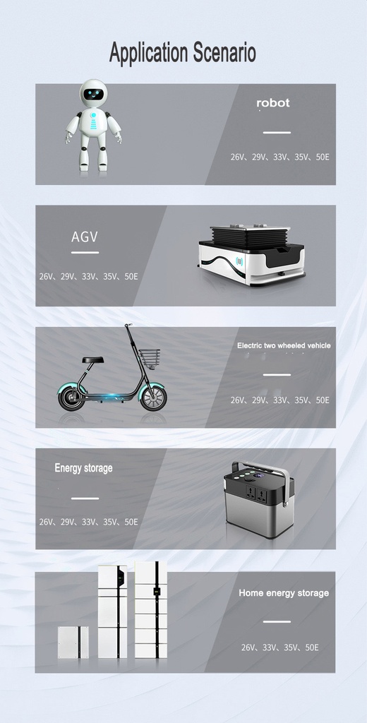 EVE Lithium Energy 18650 lithium battery 3.6V 2550mah