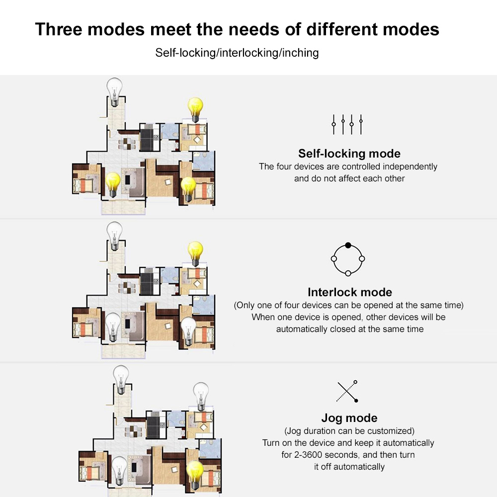 eWeLink Smart WIFI Bluetooth Relay Module On Off Controller 4CH 5V 85-220V 2.4G Remote Control Light Switch Smart Home