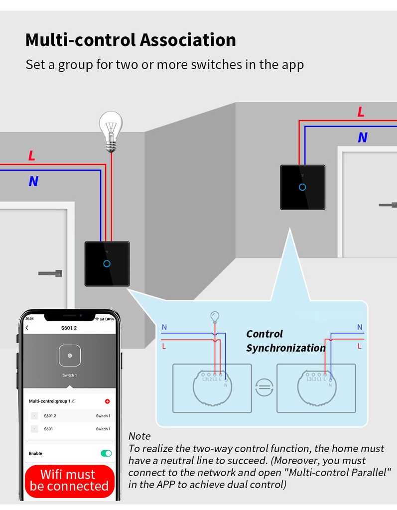 Tuya WiFi Wall Touch Switch ,RF 433MHz,Tempered Crystal Glass Panel,3 Way Support Alexa Light Switch