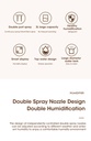 Air Humidifier Dual Spray Digital Display 3L Home Mute Diffuser Humidifier Usb Aromatherapy Office Bedroom Spray Atomizer