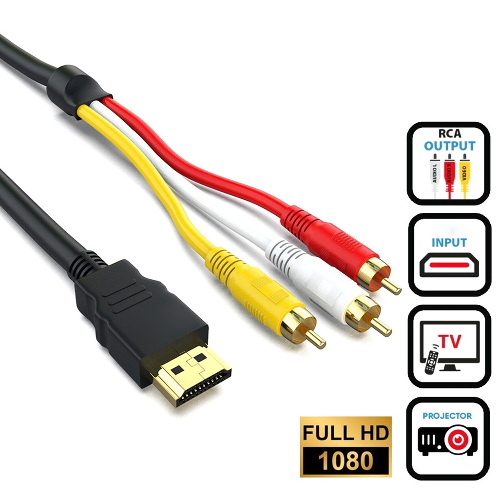 HDTV to 3RCA lotus cable HDTV to AV cable HDTV to AV adapter cable AV composite video cable 1.5 meters