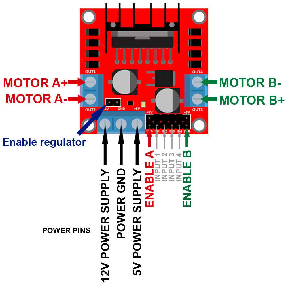 L298N Dual H Bridge DC Stepper Motor Drive Controller Board Module for Arduino