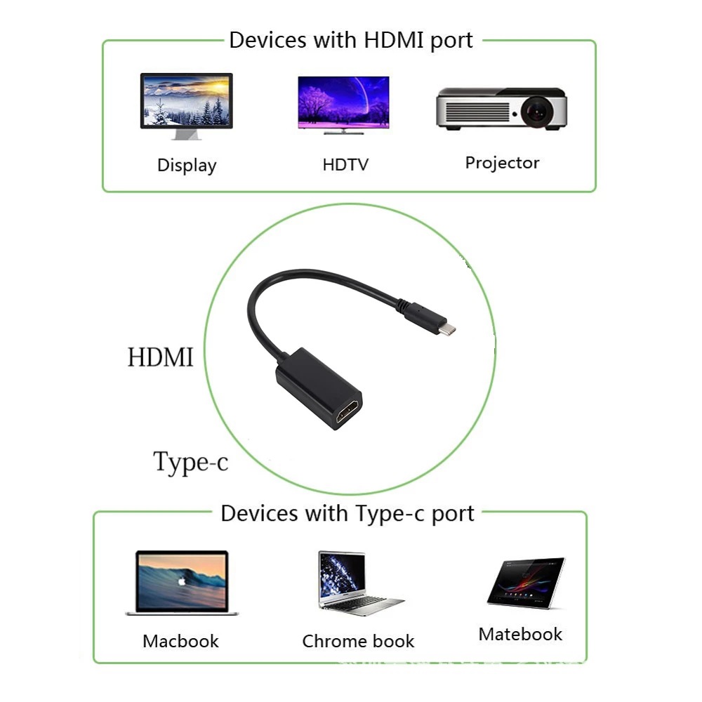 Type C to HDMI-compatible Cable Ultra HD 4k USB 3.1 HDTV Cable Adapter Converter
