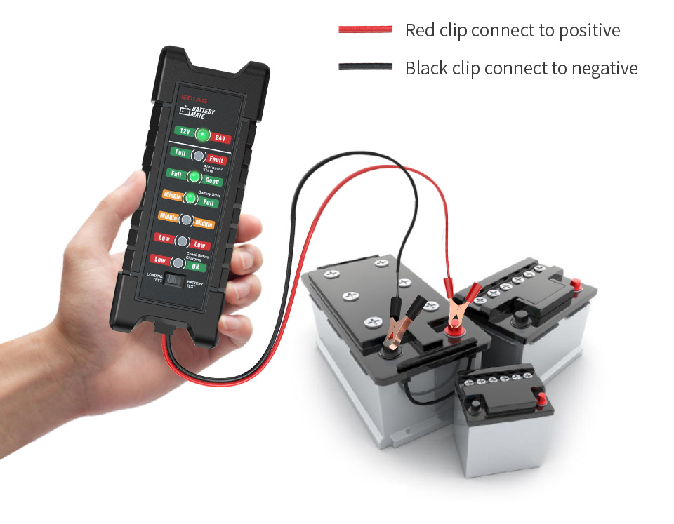 Battery Tester 12V/24V Smart LED Lawn Mower Motor Yacht Car Battery Tester Clip Model