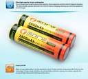 18650 rechargeable lithium battery 2800mah 3.7-4.2V lithium battery