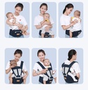 Baby Carrier Ergonomic Newborn Kangaroo Infant Kid Sling Back Front Facing Backpack Wrap Cotton Breathable Baby Bag 0-36 Months