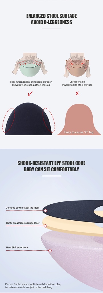 Baby Carrier Ergonomic Newborn Kangaroo Infant Kid Sling Back Front Facing Backpack Wrap Cotton Breathable Baby Bag 0-36 Months