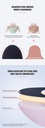 Baby Carrier Ergonomic Newborn Kangaroo Infant Kid Sling Back Front Facing Backpack Wrap Cotton Breathable Baby Bag 0-36 Months