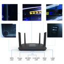 PIXLINK AC1200 Wifi Router Gigabit 2.4G 5.0GHz Dual-Band 1200Mbps Wireless Router Wifi RPT With 4 High Gain Antennas