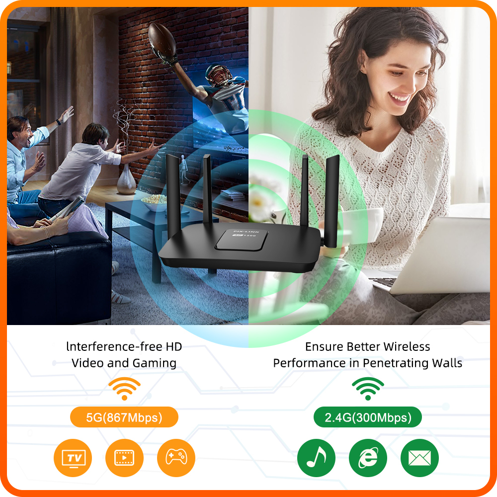 PIXLINK AC1200 Wifi Router Gigabit 2.4G 5.0GHz Dual-Band 1200Mbps Wireless Router Wifi RPT With 4 High Gain Antennas
