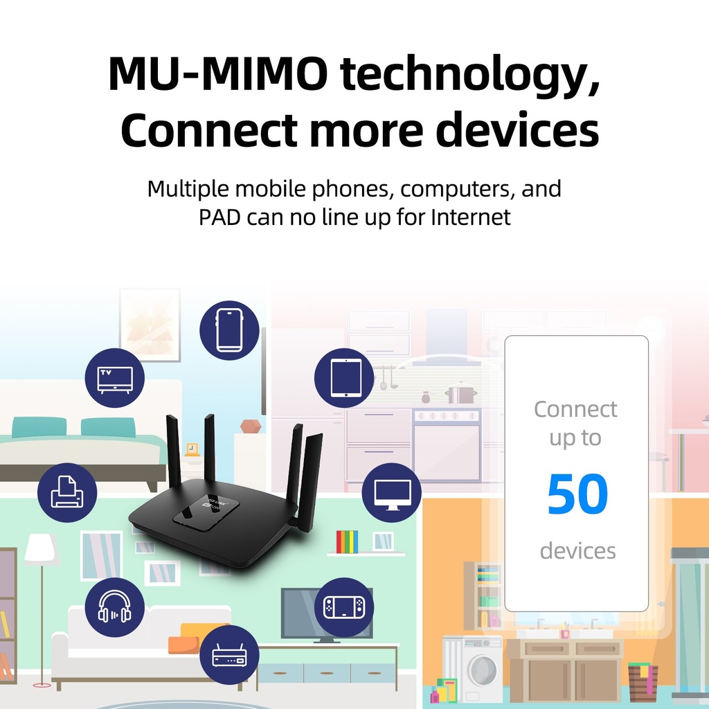 PIXLINK AC1200 Wifi Router Gigabit 2.4G 5.0GHz Dual-Band 1200Mbps Wireless Router Wifi RPT With 4 High Gain Antennas
