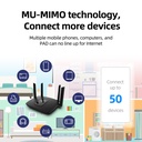 PIXLINK AC1200 Wifi Router Gigabit 2.4G 5.0GHz Dual-Band 1200Mbps Wireless Router Wifi RPT With 4 High Gain Antennas