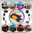 300W Car Power Inverter Modified Sine Wave Dual USB DC 12V to AC 220V Voltage Transformer Power Inverter Converter Adapter