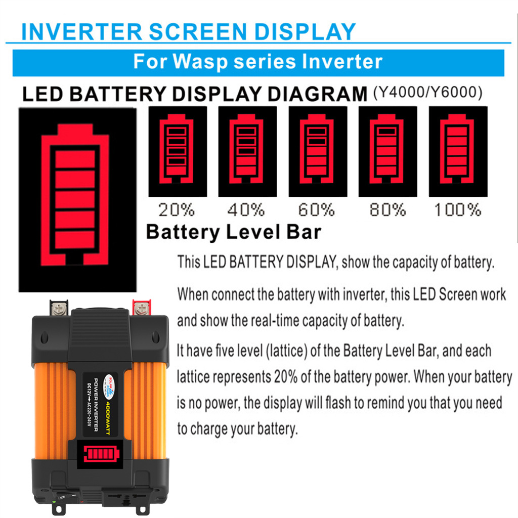 300W Car Power Inverter Modified Sine Wave Dual USB DC 12V to AC 220V Voltage Transformer Power Inverter Converter Adapter