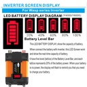 500W Car Power Inverter Modified Sine Wave Dual USB DC 12V to AC 220V Voltage Transformer Power Inverter Converter Adapter