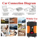 500W Car Power Inverter Modified Sine Wave Dual USB DC 12V to AC 220V Voltage Transformer Power Inverter Converter Adapter