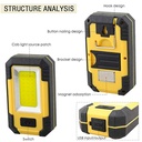 Y36 LED Work Light with Magnet USB Rechargeable Portable Camping Lights COB Hook Auto Repair Lamp Power Bank Flashlight