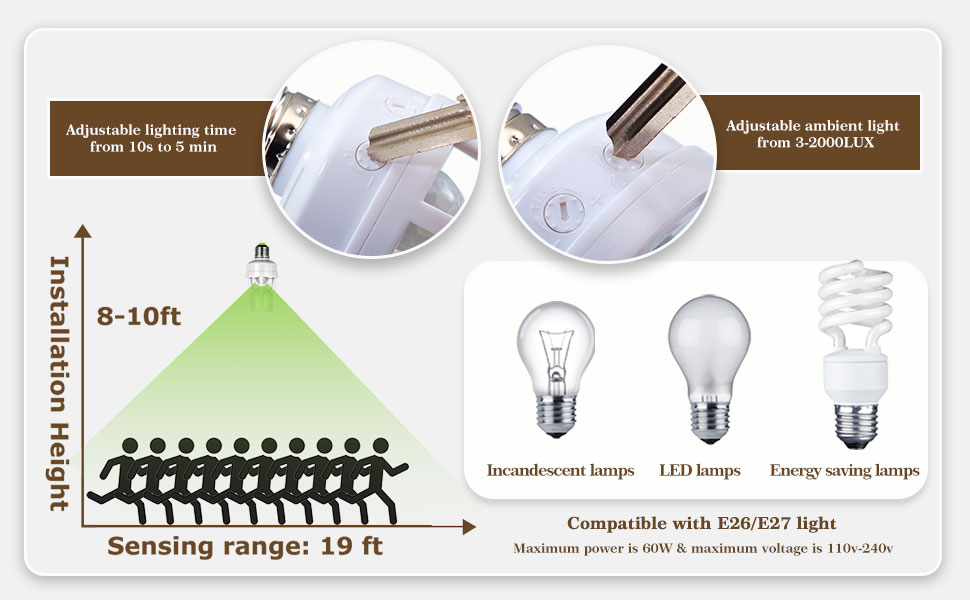 360 Degrees PIR Human Induction Motion Sensor Night Lamp Socket Base Lamp Holder E27 AC 100V-220V Delay Time Adjustable Switch