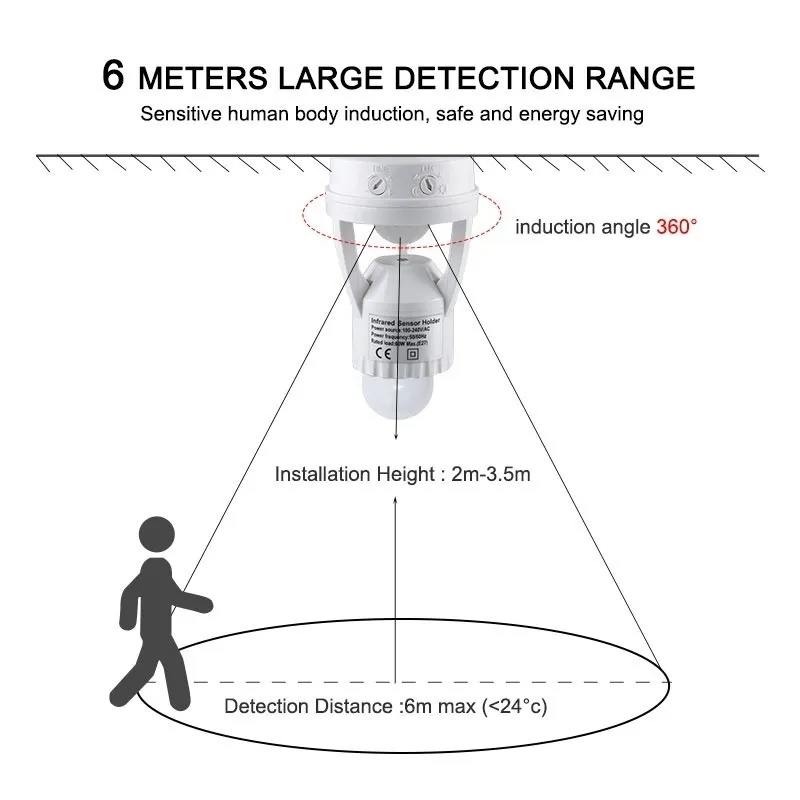 360 Degrees PIR Human Induction Motion Sensor Night Lamp Socket Base Lamp Holder E27 AC 100V-220V Delay Time Adjustable Switch