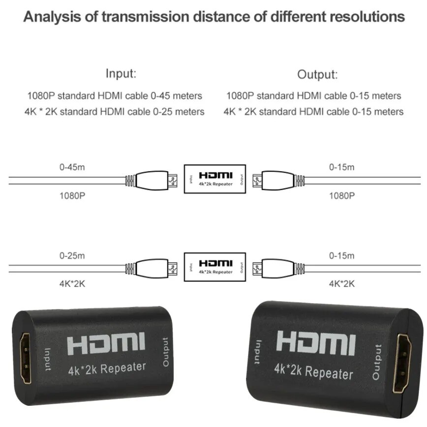 4K 2K HDMI Repeater Extender 40M 130FT FULL HD 1080P HDMI Female To Female Booster Amplifier HDMI Extender Cable Video Converter