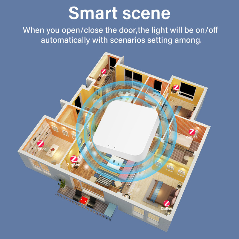 Tuya Zigbee 3.0 Bluetooth Gateway HUB Wireless Smart Home Bridge Smart Life App