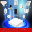 Tuya Zigbee 3.0 Bluetooth Gateway HUB Wireless Smart Home Bridge Smart Life App