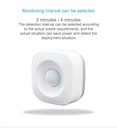 Tuya WIFI Smart PIR Motion Movement Sensor Smart Life APP Home