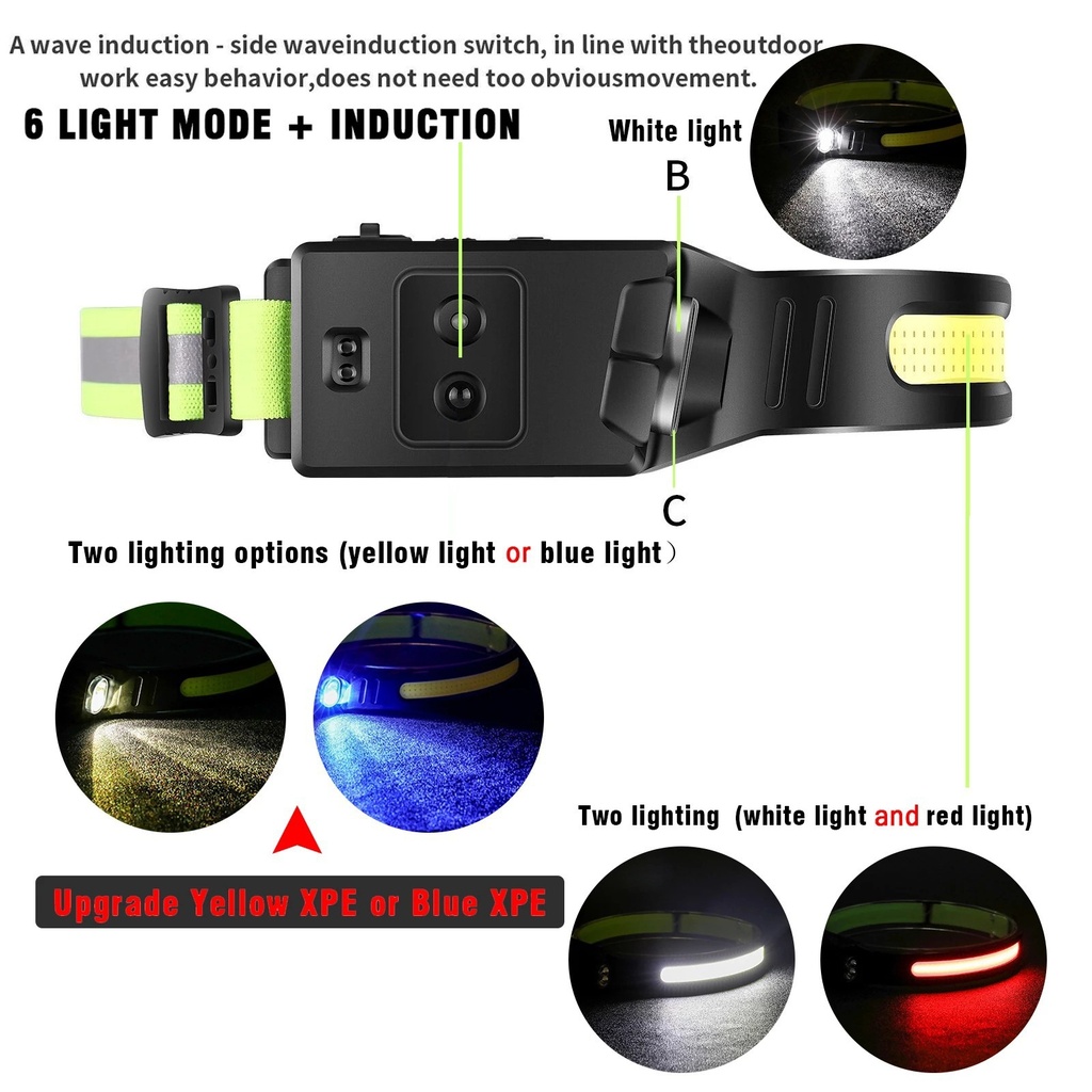 USB Rechargeable LED Sensor Headlamp XPE+COB Headlight Head Torch Work Light Waterproof Headlamp