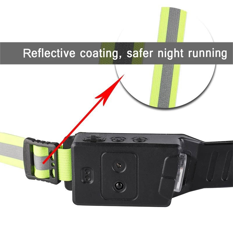USB Rechargeable LED Sensor Headlamp XPE+COB Headlight Head Torch Work Light Waterproof Headlamp