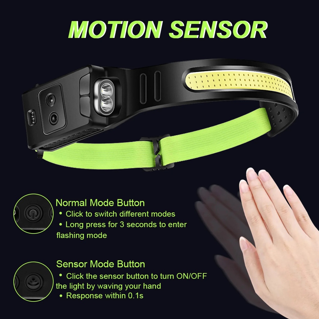 USB Rechargeable LED Sensor Headlamp XPE+COB Headlight Head Torch Work Light Waterproof Headlamp