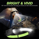 USB Rechargeable LED Sensor Headlamp XPE+COB Headlight Head Torch Work Light Waterproof Headlamp