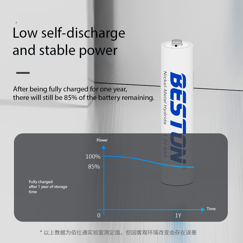 Beston 1.2V Ni-MH 7th rechargeable battery 1300mah AAA battery